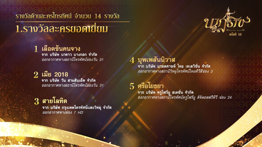 รางวัลละครยอดเยี่ยม