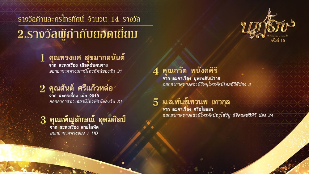 รางวัลผู้กำกับยอดเยี่ยม
