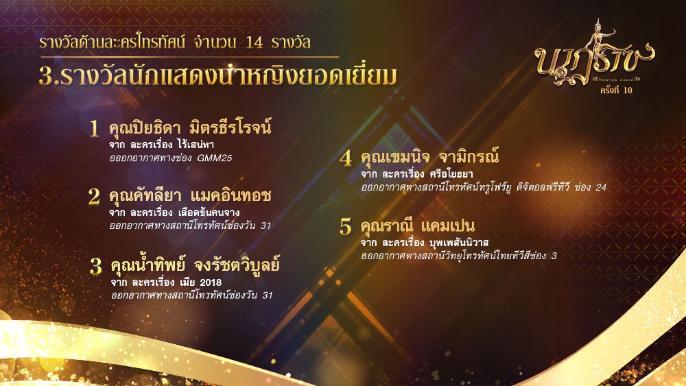 สาขานักแสดงนำหญิง 