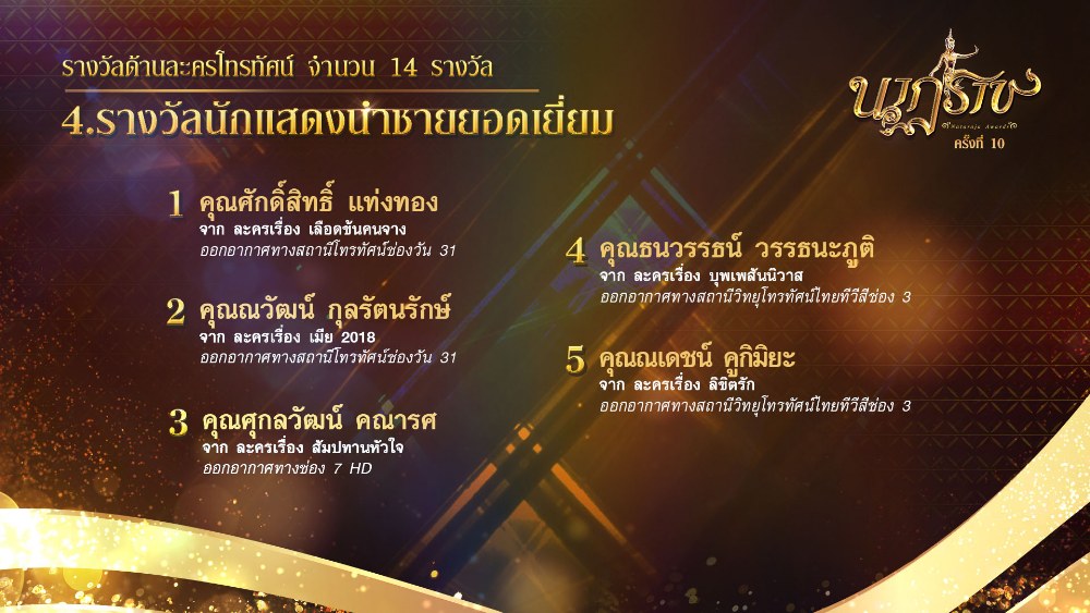 สาขานักแสดงนำชาย 