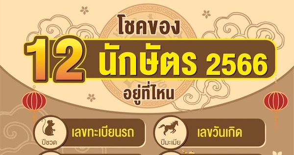 งวดนี้ซื้อเลขอะไรดี เช็กด่วน! โชคของ 12 นักษัตร 2566 อยู่ที่ไหน มีเลขอะไรบ้าง ?