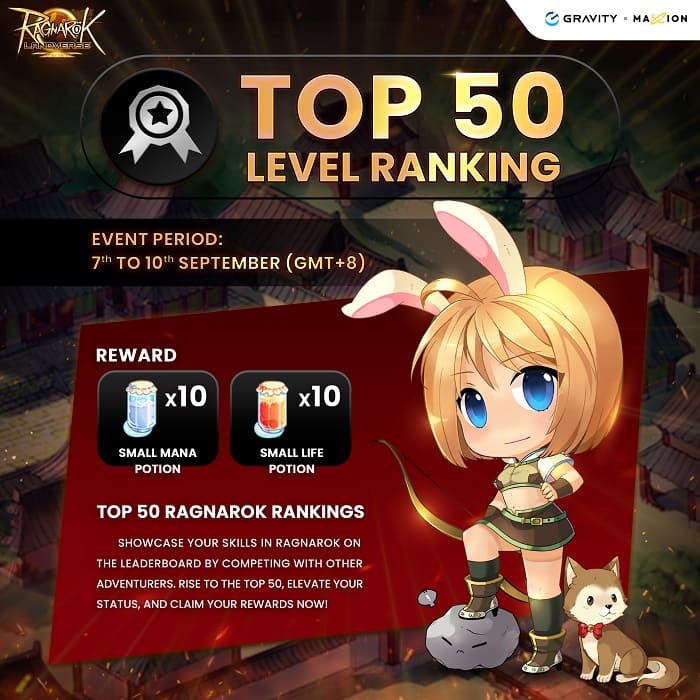 กิจกรรม CBT2 Top 50 Ragnarok Rankings